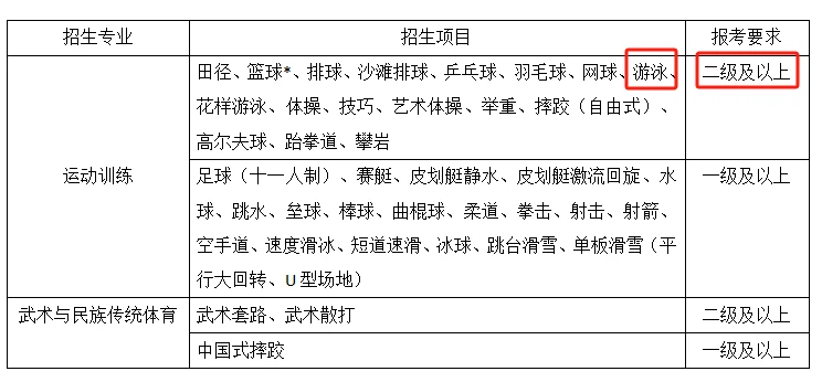 篮球体能趣味训练十法是什么_2